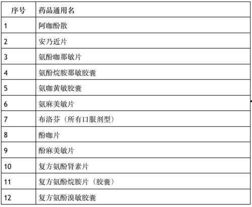 火焰护盾最新爆料下载,神秘力量揭秘，守护之战即将开启！  第3张